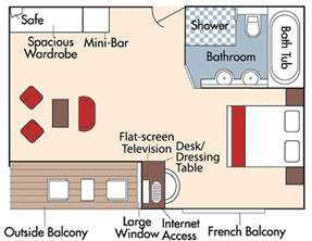 amaprima suite